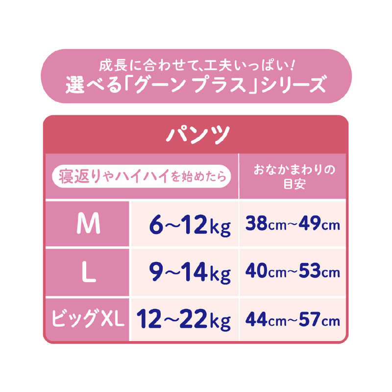 大王製紙 大王製紙 グーンプラス やわらかタッチパンツ Mサイズ64枚 グンプラスM64マイ グンプラスM64マイ