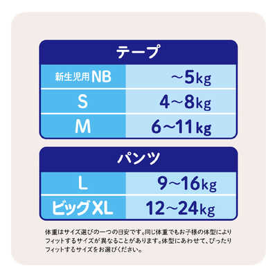 大王製紙 グーン 超うす通気 パンツ Lサイズ 34枚 の通販 - カテゴリ