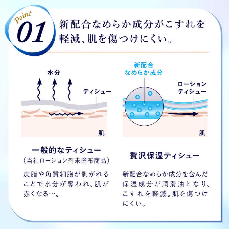 大王製紙 大王製紙 エリエール贅沢保湿200W3P  