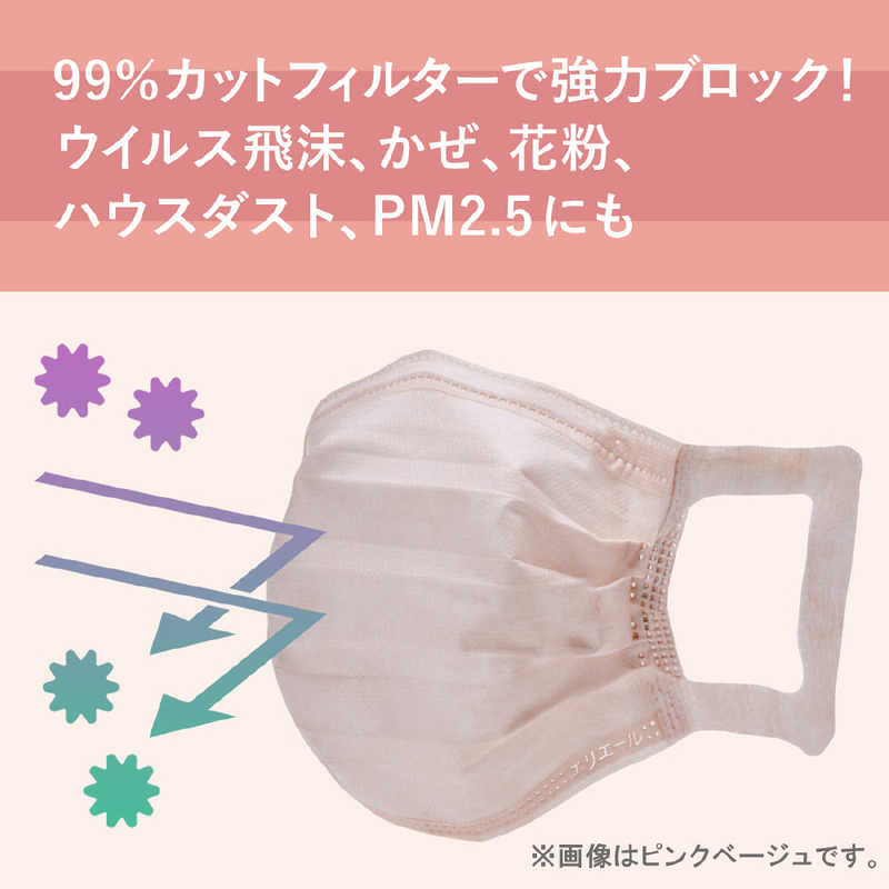 大王製紙 大王製紙 ハイパーブロックマスク リラカラ グレー小さめサイズ (30枚)  