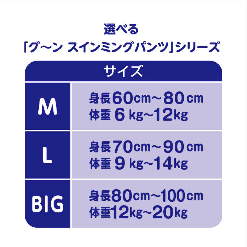 大王製紙 大王製紙 GOON(グーン)スイミングパンツ Mサイズ 男女共用 4枚  