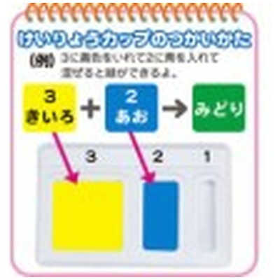 まいれんです。 MDS BtoB |#トーヨー 粘土 カラーこむぎねんど 114130: お店の業種から