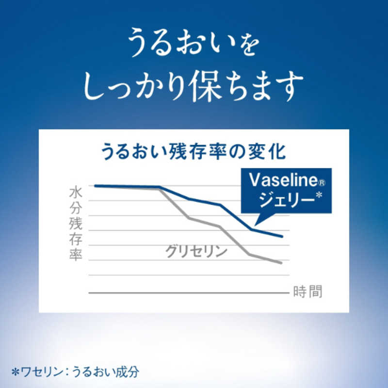 シービック シービック Vaseline(ヴァセリン) ディープリー エンリッチド ボディローション フローラルラベンダーの香り 300ml  