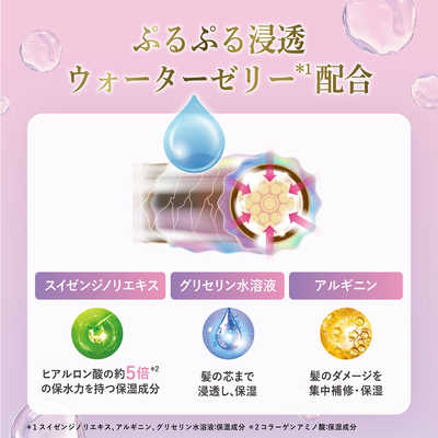 ユニリーバJCM LUX(ラックス)バスグロウ リペアアンドシャイン