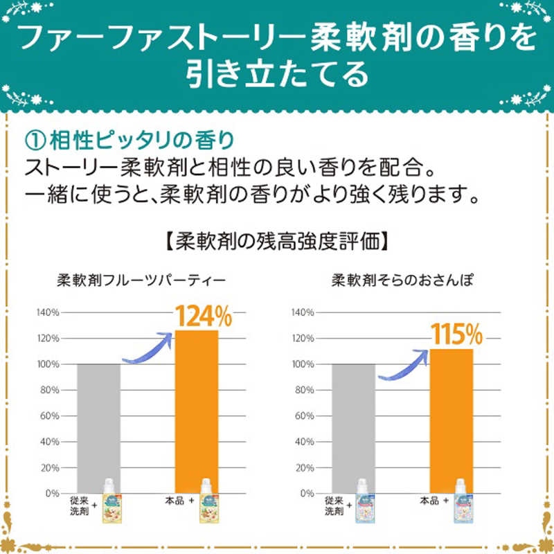 NSファーファJ NSファーファJ FaFa(ファーファ)ストーリー 洗剤 あわあわウォッシュ 本体 450g  