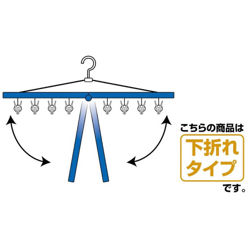 ニシダ ニシダ すぐとれ角ハンガープラ 22306 22306