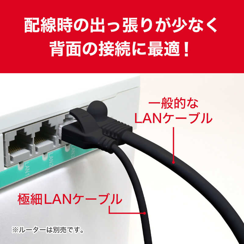 ORIGINALBASIC ORIGINALBASIC LANケーブル ［1m /カテゴリー6A /スリム］ ブラック OB-L6A1-0100SL-BK OB-L6A1-0100SL-BK