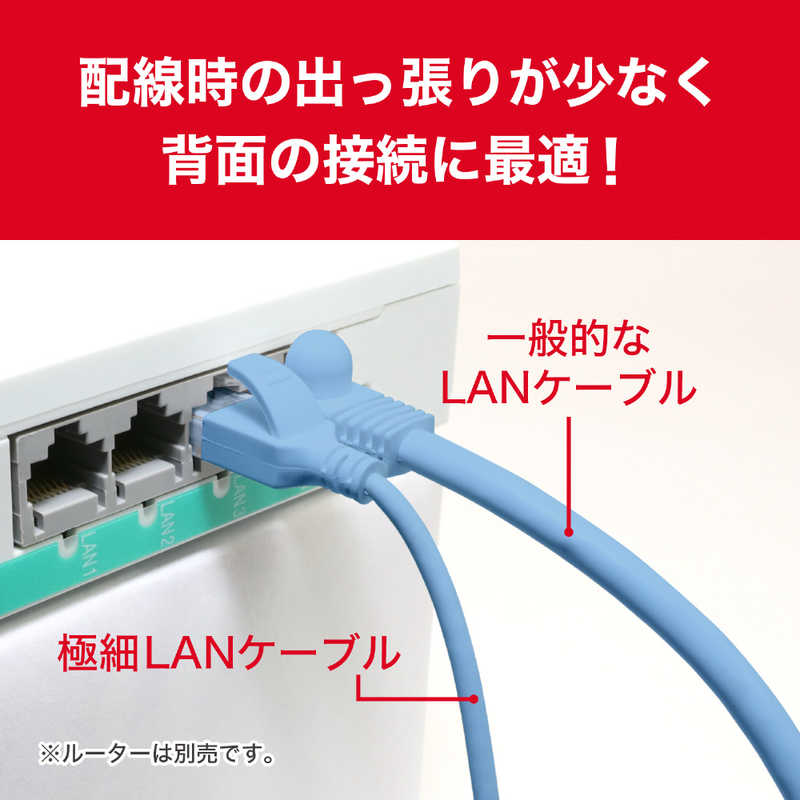 ORIGINALBASIC ORIGINALBASIC LANケーブル ［5m /カテゴリー6A /スリム］ ブルー OB-L6A1-0500SL-BL OB-L6A1-0500SL-BL