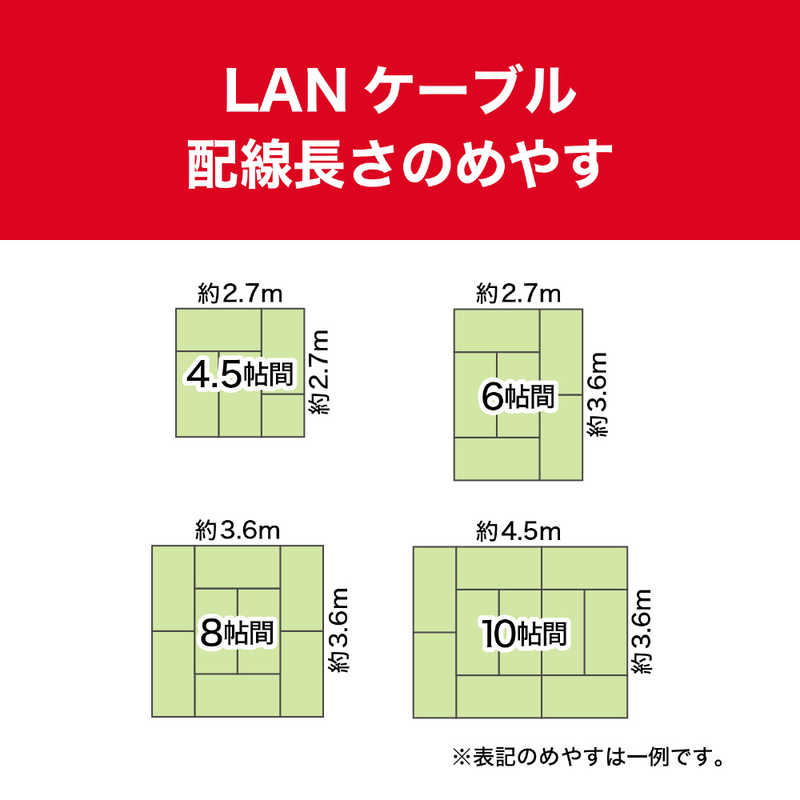 ORIGINALBASIC ORIGINALBASIC LANケーブル ［3m /カテゴリー6A /フラット］ ホワイト OB-L6A1-0300FL-WH OB-L6A1-0300FL-WH