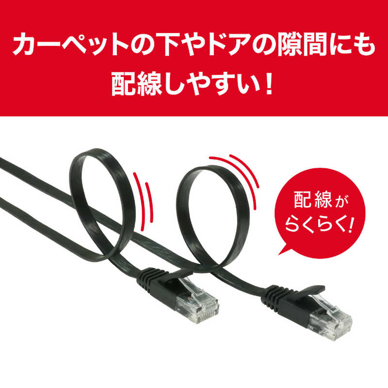 ORIGINALBASIC ORIGINALBASIC LANケーブル ［7m /カテゴリー6A /フラット］ ブラック OB-L6A1-0700FL-BK OB-L6A1-0700FL-BK