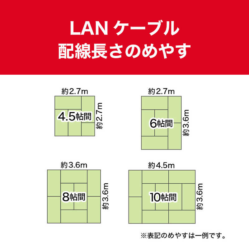 ORIGINALBASIC ORIGINALBASIC LANケーブル ［7m /カテゴリー6A /フラット］ ブラック OB-L6A1-0700FL-BK OB-L6A1-0700FL-BK