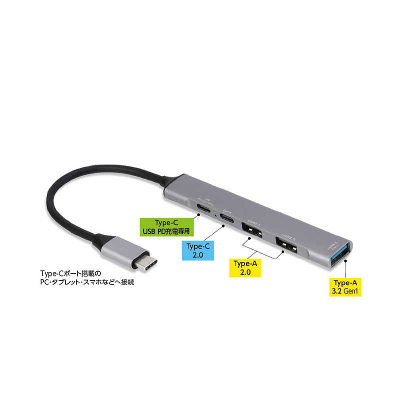 ナカバヤシ ナカバヤシ PD対応 USB3.2Gen1+2.0 4ポート アルミハブ [バスパワー /4ポート /USB 3.2 Gen1対応 /USB Power Delivery対応] UHC3384GY UHC3384GY
