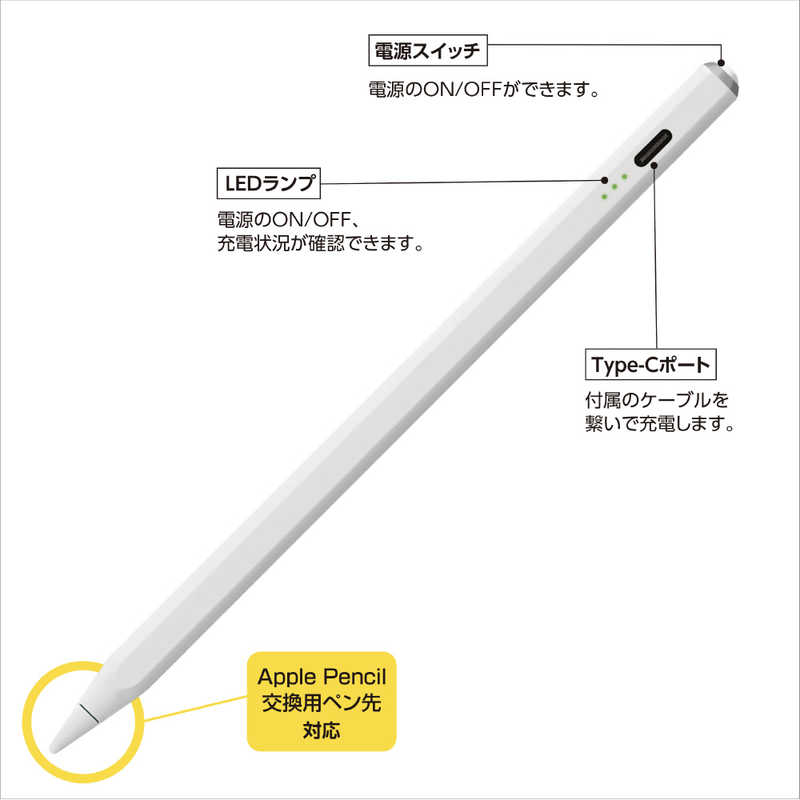 ナカバヤシ ナカバヤシ iPad専用充電式タッチペン TPEN001W TPEN001W