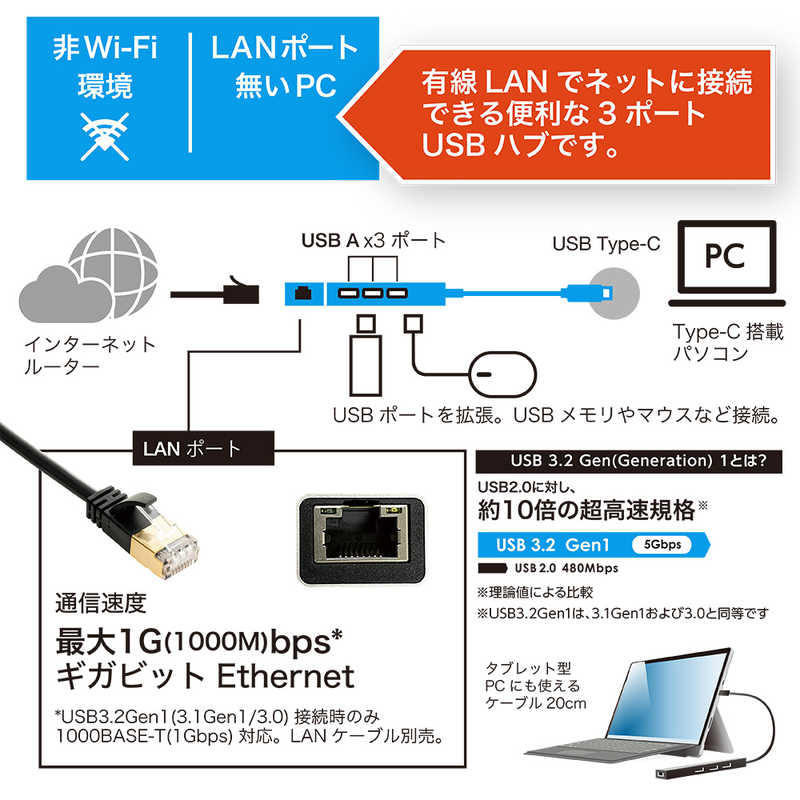 ナカバヤシ ナカバヤシ LAN変換アダプタ [USB-C オス→メス LAN /USB-Ax3] 1Gbps対応(Chrome/Mac/Windows11対応) シルバー UHC3L343SL UHC3L343SL
