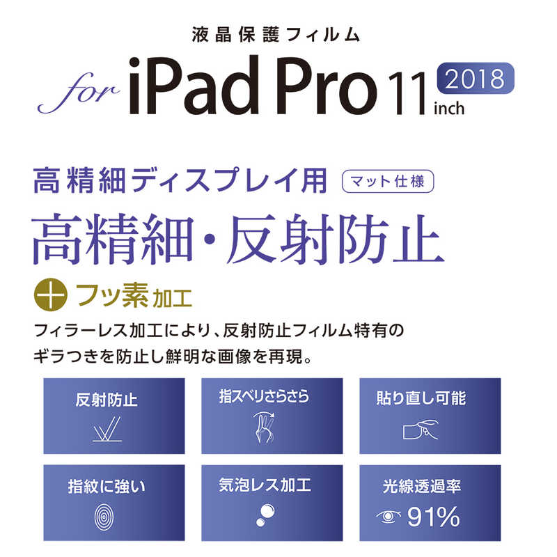 ナカバヤシ ナカバヤシ iPad Pro 11インチ用 液晶保護フィルム 高精細反射防止 TBF-IPP182FLH TBF-IPP182FLH
