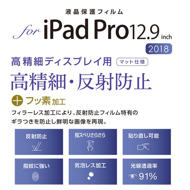 ナカバヤシ ナカバヤシ iPad Pro 12.9インチ用 液晶保護フィルム 高精細反射防止 TBF-IPP183FLH TBF-IPP183FLH