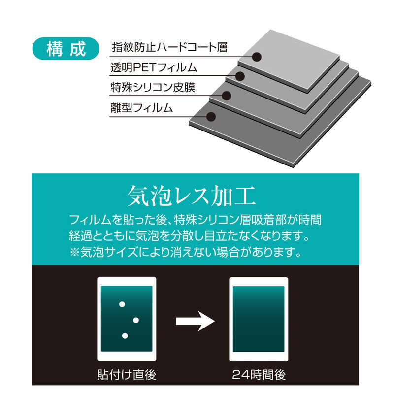 ナカバヤシ ナカバヤシ 液晶保護フィルムタブレット対応フリーカット用 指紋防止 高光沢 TBF-BFR116FLS TBF-BFR116FLS