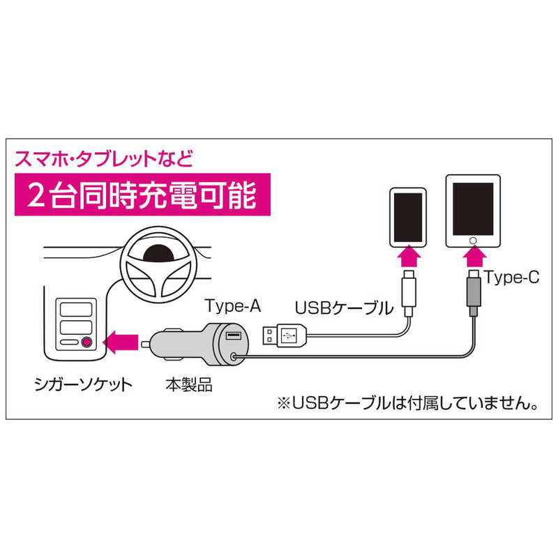 ナカバヤシ ナカバヤシ カーチャージャー QC3.0対応Type-Cケーブル+USBポート搭載 ブラック JYU-DCU01BK JYU-DCU01BK