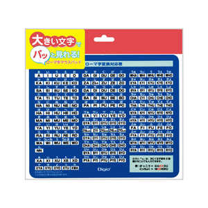 ナカバヤシ ローマ字マウスパッド クロスタイプ MUP-930BL ナカバヤシ ローマ字マウスパッド クロスタイプ MUP-930BL
