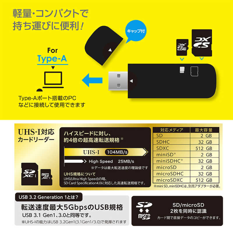 ナカバヤシ ナカバヤシ カードリーダー SD ブラック (USB3.1) CRW3SD74BK CRW3SD74BK