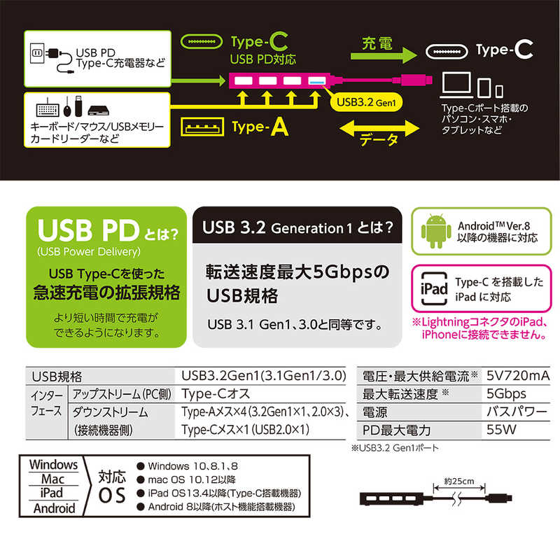 ナカバヤシ ナカバヤシ USB-C → USB-C+USB-A 変換ハブ グレー [バスパワー /5ポート /USB 3.2 Gen1対応 /USB Power Delivery対応] UHC3245GY UHC3245GY