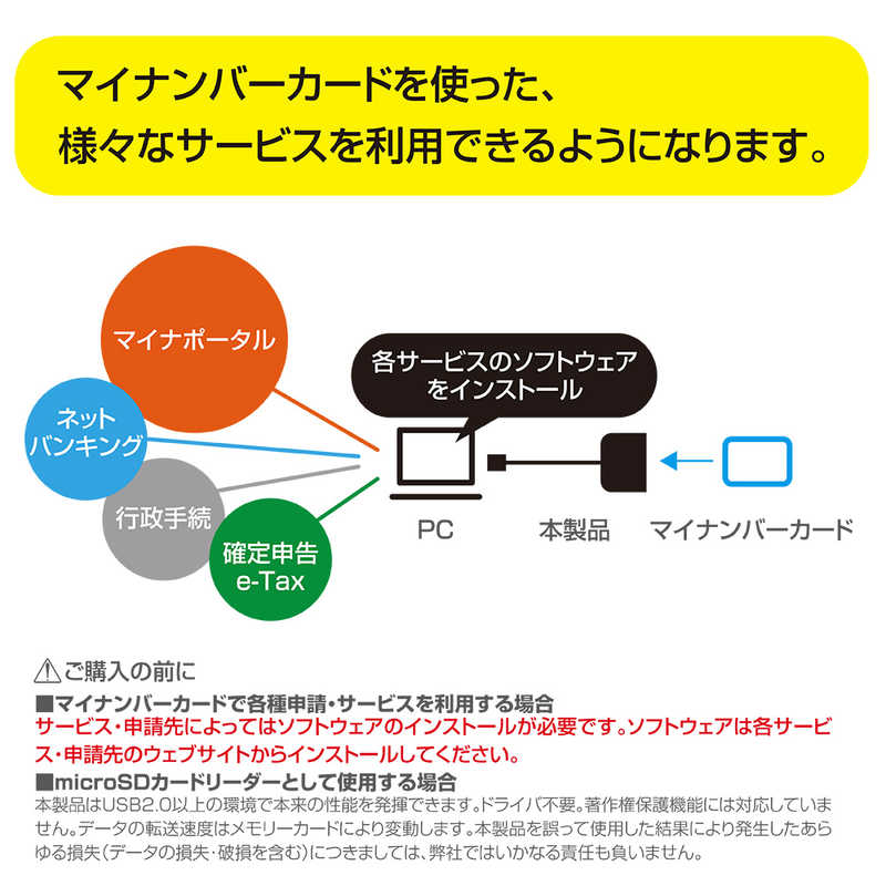 ナカバヤシ ナカバヤシ 接触型ICカードリーダーライター micoroSDカードリーダー搭載(Mac/Windows11対応) ブラック [マイナンバーカード対応] CRWICMSD77BK CRWICMSD77BK