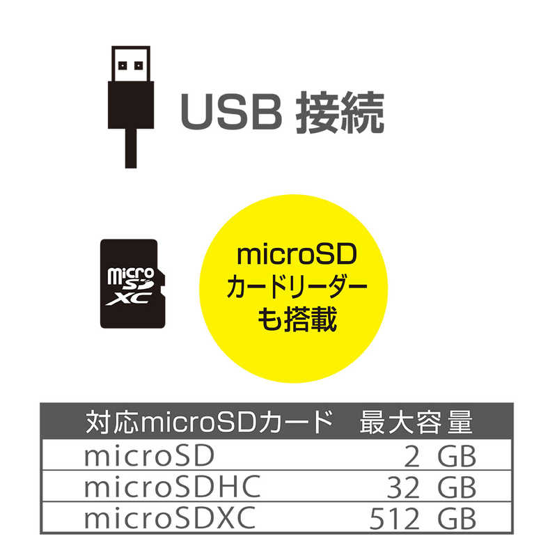 ナカバヤシ ナカバヤシ 接触型ICカードリーダーライター micoroSDカードリーダー搭載(Mac/Windows11対応) ブラック [マイナンバーカード対応] CRWICMSD77BK CRWICMSD77BK