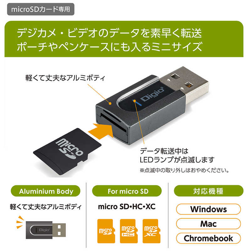 ナカバヤシ ナカバヤシ アルミカードリーダー ライター 小型USB2.0 microSD (USB2.0) CRWMSD83GY CRWMSD83GY