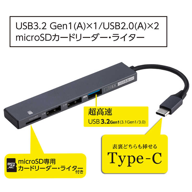 ナカバヤシ ナカバヤシ ＵＳＢハブ STIX TypeC カードリーダー付 ［バスパワー /3ポート /USB 3.2 Gen1対応］ COM-C3MSD123GY COM-C3MSD123GY