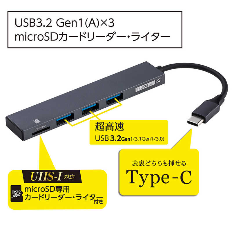 ナカバヤシ ナカバヤシ ＵＳＢハブ STIX TypeC カードリーダー付 ［バスパワー /3ポート /USB 3.2 Gen1対応］ COM-C3MSD133GY COM-C3MSD133GY