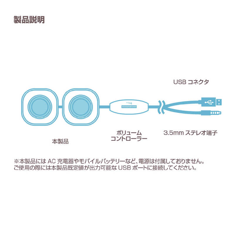 ナカバヤシ ナカバヤシ USB電源スピーカー 3.5mmステレオ [USB電源] SP-001BK SP-001BK