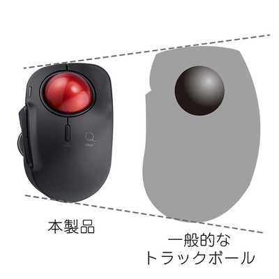 ナカバヤシ マウス トラックボール Digio2 Qシリーズ [レーザー /無線