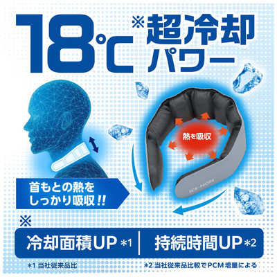 白元 アイスノン ネッククーラーNEO 1個 アイスノン アイスノンネック