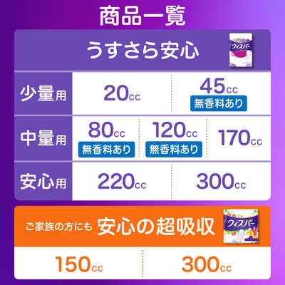 ウィスパ? うすさら安心 特に多い時も1枚で安心 220cc 12枚 × 10個セット 計204枚 ウィスパー うすさら安心 170cc 80cc 220cc おむつ ウィスパー