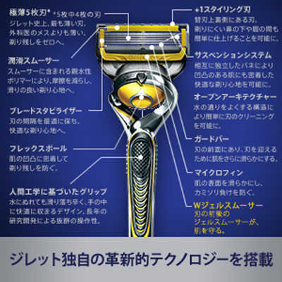 ジレット ジレット(Gillette) フュージョン プロシールド 替刃 (8個入 ...