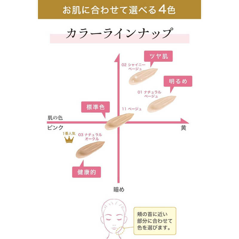 明色化粧品 ｢モイストラボ｣BBエッセンスクリーム ナチュラルオークル 33g の通販 | カテゴリ：日用品・化粧品・医薬品 | 明色化粧品  家電通販のコジマネット - 全品代引き手数料無料