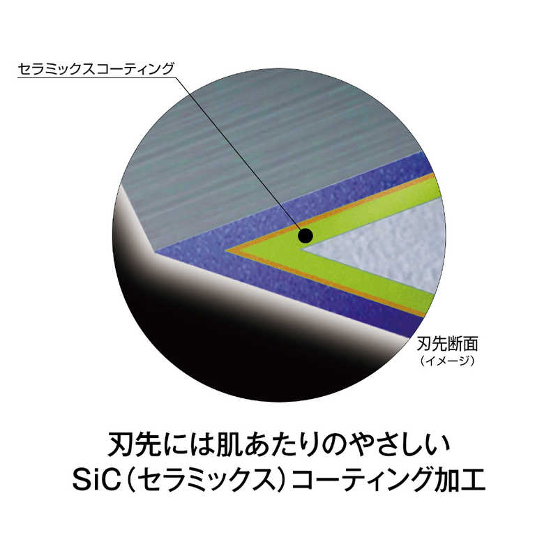フェザー フェザー FEATHER サムライエッジ替刃8コ入  