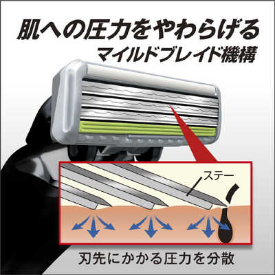 フェザー FEATHER サムライエッジ替刃8コ入 の通販 - カテゴリ：日用品
