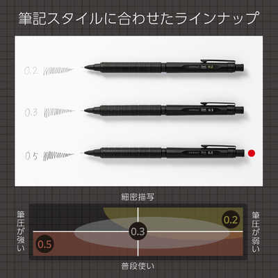 ぺんてる シャープペン オレンズネロ 0.5 ブラック PP3005-A の通販