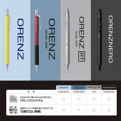 ぺんてる シャープペン オレンズネロ 0.5 ブラック PP3005-A の通販