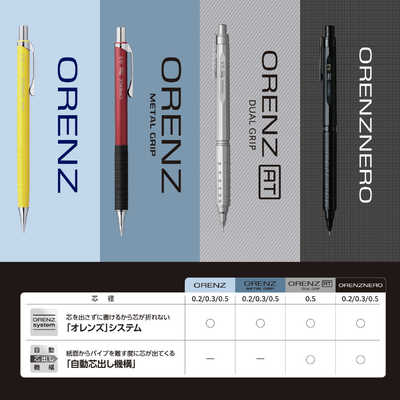 ぺんてる (限定) オレンズAT マルチパッケージ 0.5 グレー PP2005