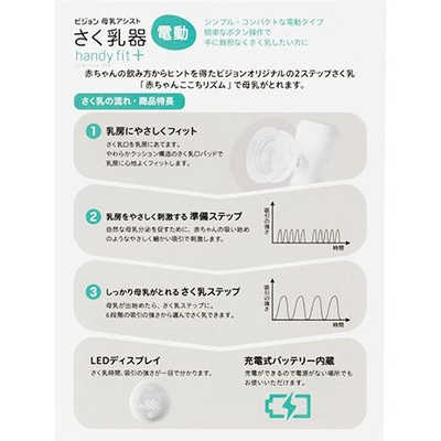 「Minmi様向け」anwike 自動さく乳器 21mm 24mm Minmi様向け」anwike 自動さく乳器 21mm 24mm Minmi様向け