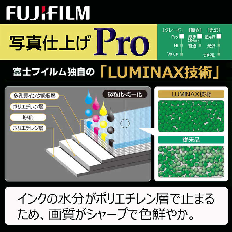 SALE／60%OFF】 富士フィルム インクジェットペーパー 画彩 写真仕上げ Pro A4 60枚