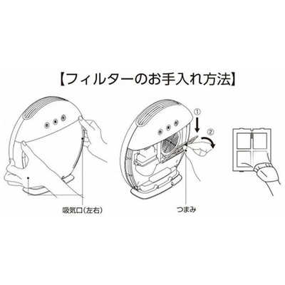 マクセル オゾネオ技術搭載消臭器 MXAZ-AE290 の通販 - カテゴリ