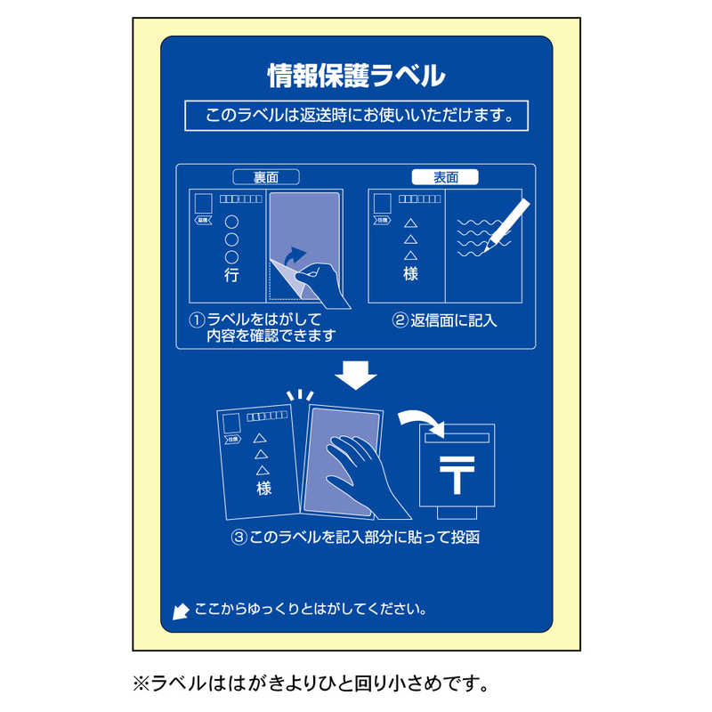 ヒサゴ ヒサゴ 情報保護ラベル貼り直しOK往復はがき用/はがき全面 GB2439N GB2439N
