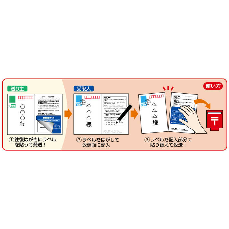 ヒサゴ ヒサゴ 情報保護ラベル貼り直しOK往復はがき用/はがき2面 GB2440N GB2440N