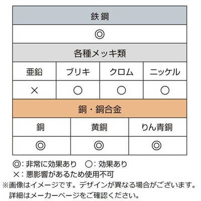 なみ様 ご確認ページ （阿波ぞめき全国競演会｜徳島新聞デジタル）