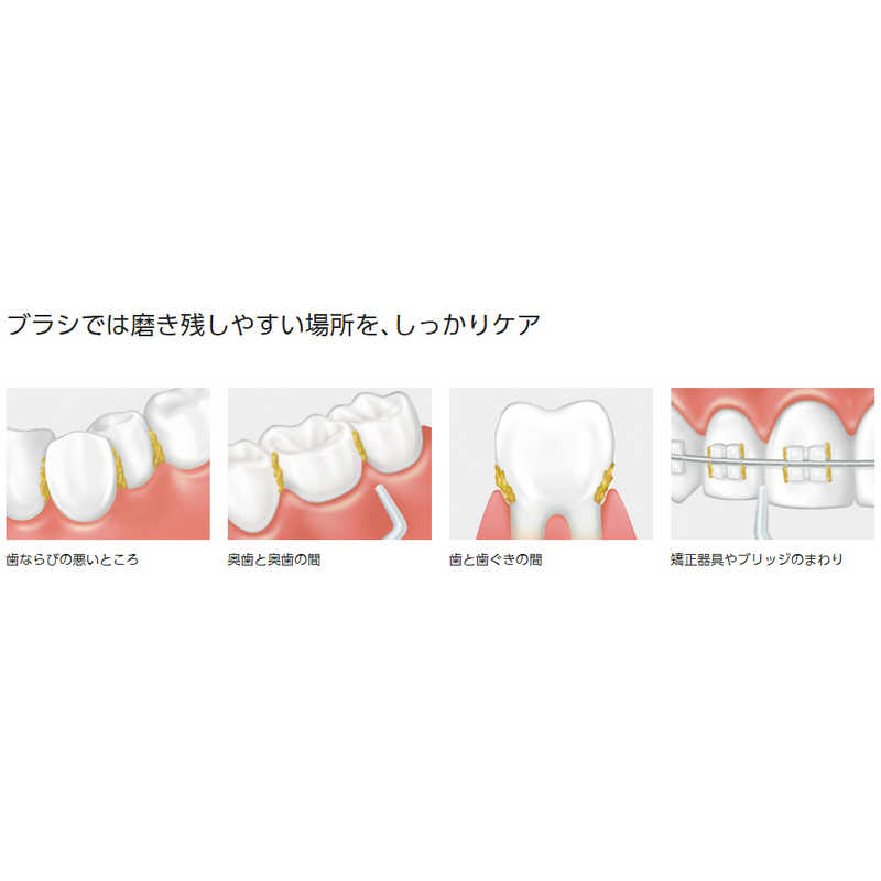 パナソニック　Panasonic パナソニック　Panasonic 【アウトレット】口腔洗浄器 ジェットウォッシャー ドルツ EW‐DJ10‐W (白) EW‐DJ10‐W (白)