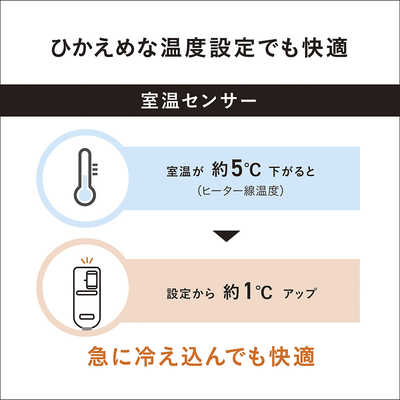 パナソニック Panasonic 電気かけしき毛布 [ シングルMサイズ / 掛・敷