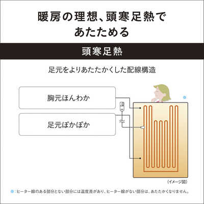 パナソニック Panasonic 電気かけしき毛布 [ シングルMサイズ / 掛・敷